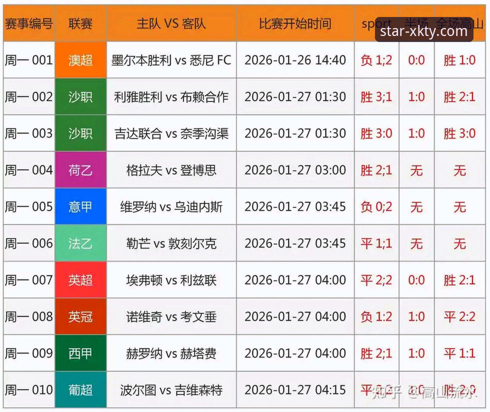 星空体育App赛事深度评测：从平台视角解析意大利足球的“附加赛魔咒”